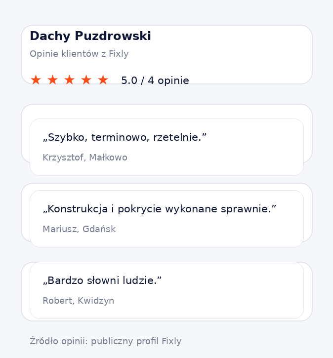 Podsumowanie opinii klientów Dachy Puzdrowski
